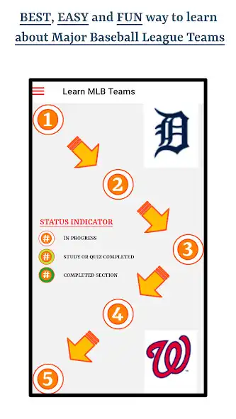 Play Major League Baseball Teams  and enjoy Major League Baseball Teams with UptoPlay