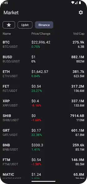 Play Makcy - Cryptocurrency market  and enjoy Makcy - Cryptocurrency market with UptoPlay
