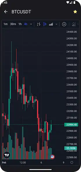 Play Makcy - Cryptocurrency market as an online game Makcy - Cryptocurrency market with UptoPlay