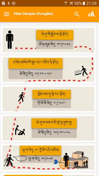 Play Make Disciples Dzongkha  and enjoy Make Disciples Dzongkha with UptoPlay