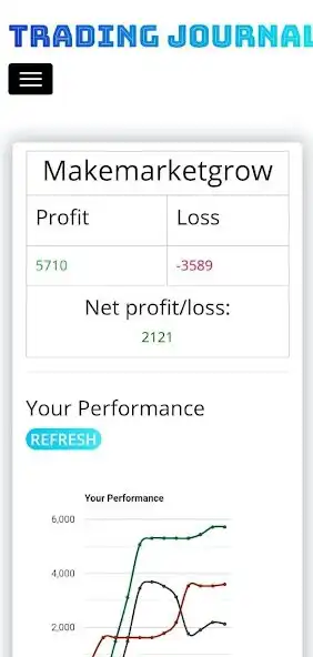Play Make market grow as an online game Make market grow with UptoPlay
