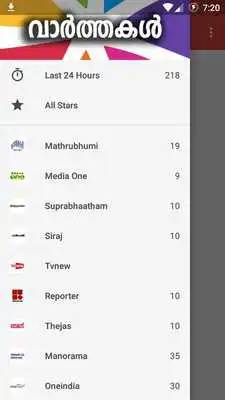 Play Malayalam All News Play Malayalam All News