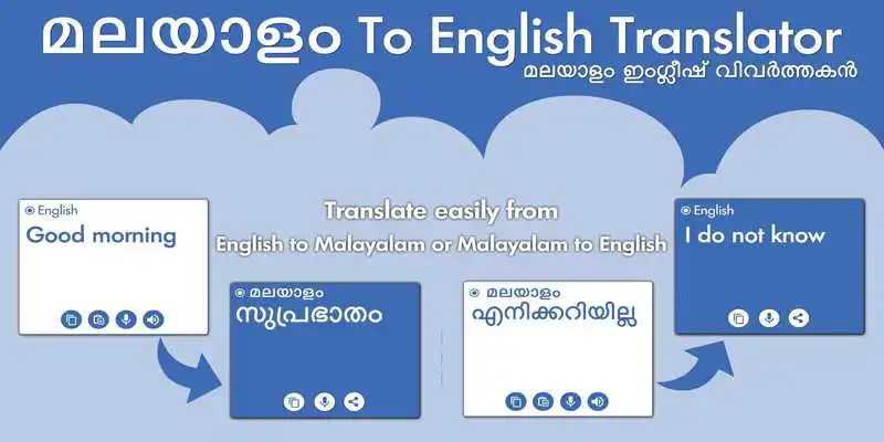 Play Malayalam English Translator - Dictionary