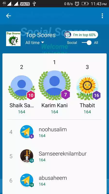 Play Malayalam Islamic Quiz Play Malayalam Islamic Quiz