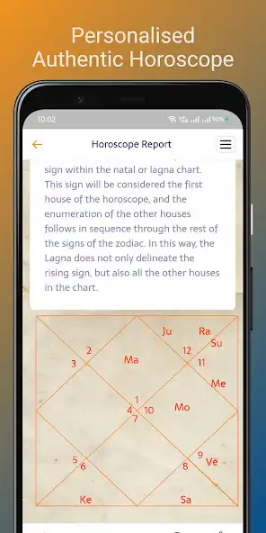 Play Malayalam Jathakam : Astrology as an online game Malayalam Jathakam : Astrology with UptoPlay