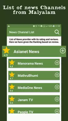 Play Malayalam News:Mathrubhumi,asianet news AllRating