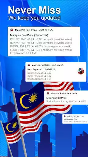 Play Malaysia Fuel Price