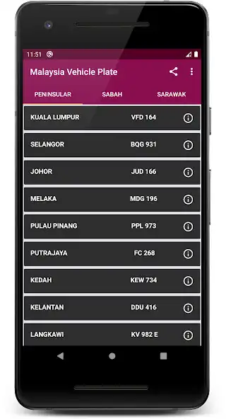 Play Malaysia Vehicle Plate  and enjoy Malaysia Vehicle Plate with UptoPlay
