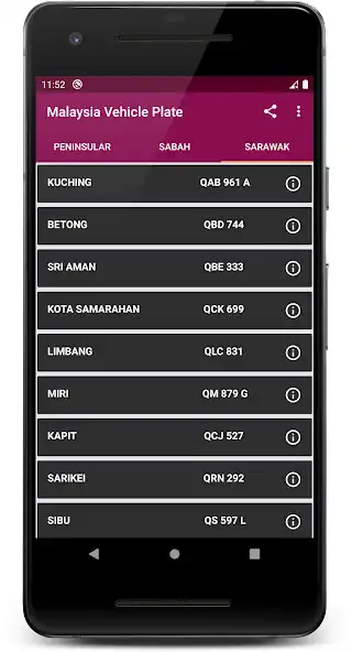 Play Malaysia Vehicle Plate as an online game Malaysia Vehicle Plate with UptoPlay