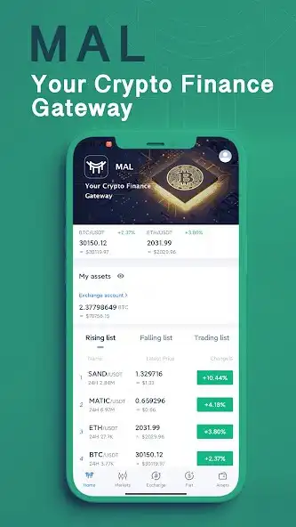 Play Mal.io bitcoin buy trade  and enjoy Mal.io bitcoin buy trade with UptoPlay