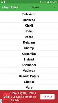 Play Mandi Rates