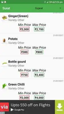 Play Mandi Rates