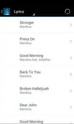 Play Mandisa Christian  Gospel