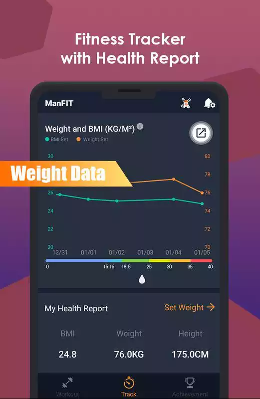 Play ManFIT