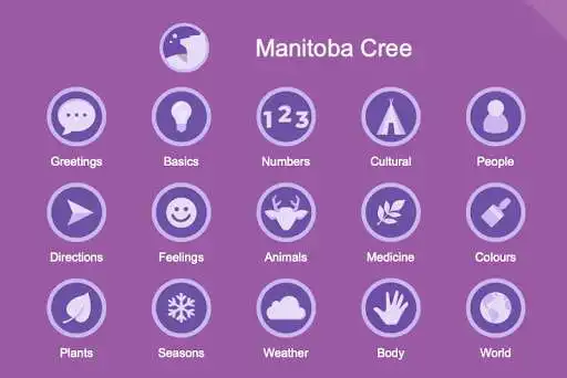Play Manitoba Cree Langauge App  and enjoy Manitoba Cree Langauge App with UptoPlay