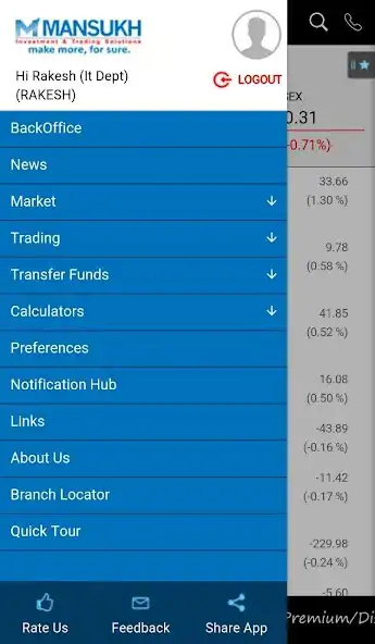 Play Mansukh Stock Trader as an online game Mansukh Stock Trader with UptoPlay