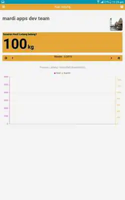 Play MARDI MyJagungManager Play MARDI MyJagungManager