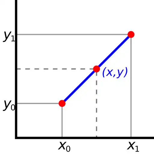 Play Marine Interpolation APK