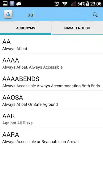 Play Maritime acronyms as an online game Maritime acronyms with UptoPlay