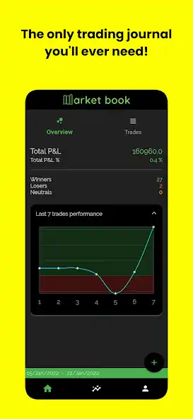 Play MarketBook - The Trade Journal and enjoy MarketBook - The Trade Journal with UptoPlay Play MarketBook - The Trade Journal and enjoy MarketBook - The Trade Journal with UptoPlay