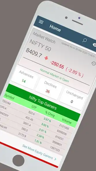 Play MARKET DATA - for All Stocks  and enjoy MARKET DATA - for All Stocks with UptoPlay