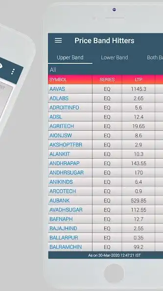 Play MARKET DATA - for All Stocks as an online game MARKET DATA - for All Stocks with UptoPlay