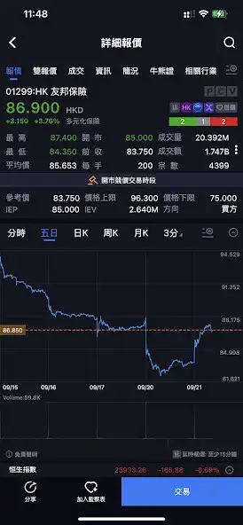Play MarketSense Securities as an online game MarketSense Securities with UptoPlay