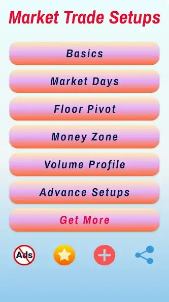 Play Market Trade Setups and enjoy Market Trade Setups with UptoPlay Play Market Trade Setups and enjoy Market Trade Setups with UptoPlay
