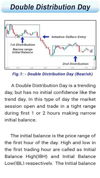 Play Market Trade Setups as an online game online Market Trade Setups with UptoPlay Play Market Trade Setups as an online game Market Trade Setups with UptoPlay