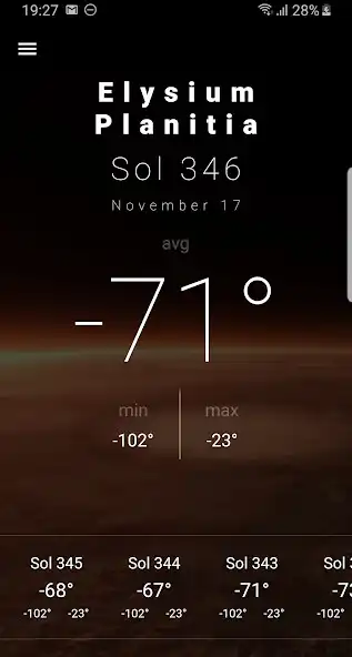 Play Mars Weather Report  and enjoy Mars Weather Report with UptoPlay