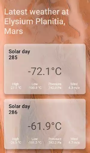 Play Mars Weather  and enjoy Mars Weather with UptoPlay