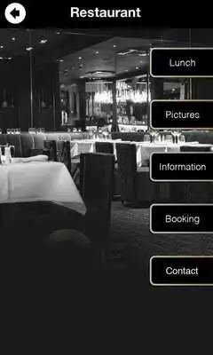 Play Martini Bar Brussels