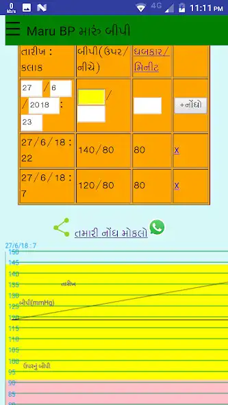 Play maru bp મારુ બીપી (Blood Press as an online game maru bp મારુ બીપી (Blood Press with UptoPlay