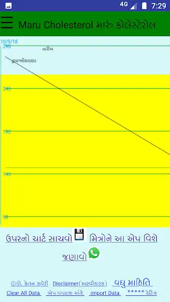 Play maru cholesterol -heart મારુ ક as an online game maru cholesterol -heart મારુ ક with UptoPlay