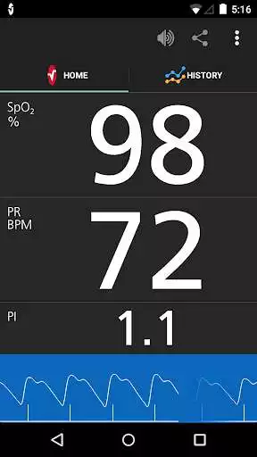 Play Masimo Personal Health