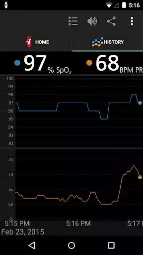 Play Masimo Personal Health