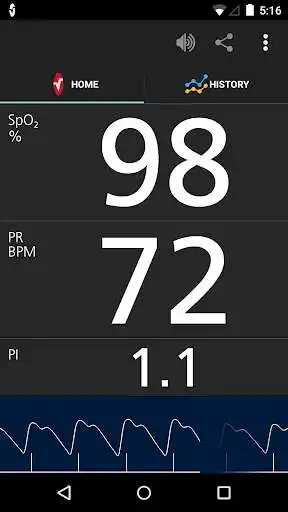 Play Masimo Professional Health