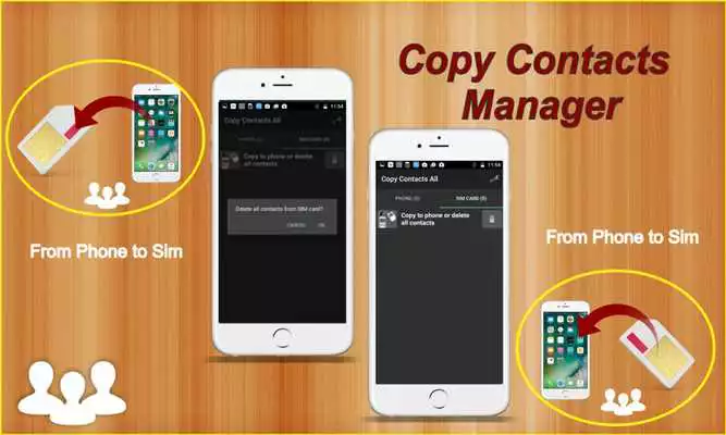 Play Master Contacts Copy Manager