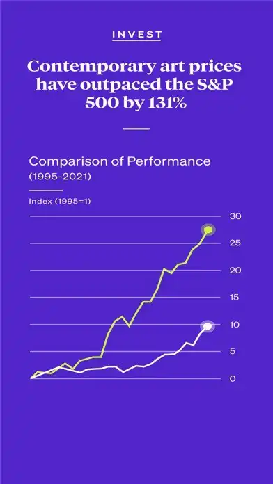 Play Masterworks: Invest in Art as an online game Masterworks: Invest in Art with UptoPlay