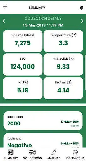 Play Mataura Valley Milk Data Analyser as an online game Mataura Valley Milk Data Analyser with UptoPlay