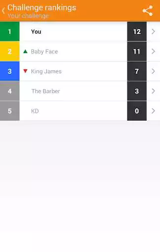 Play Matchguess Basketball as an online game Matchguess Basketball with UptoPlay