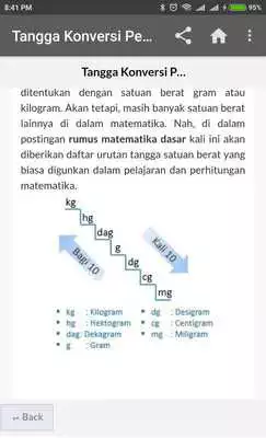 Play Matematika Dasar