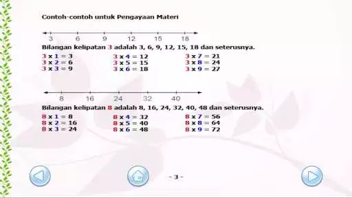 Play Matematika Kelas 4 SD Play Matematika Kelas 4 SD