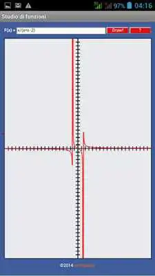 Play Mathematica Plot of Functions