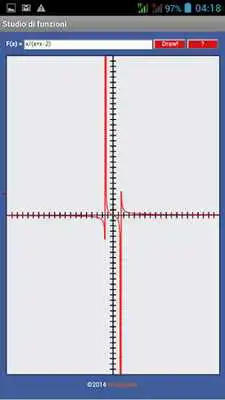 Play Mathematica Plot of Functions