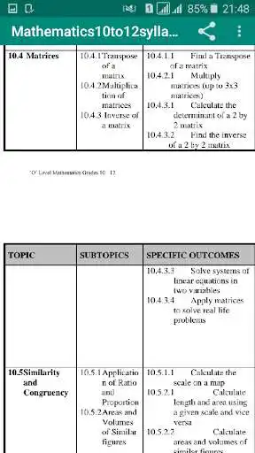 Play Mathematics G10 to 12 Syllabus as an online game Mathematics G10 to 12 Syllabus with UptoPlay