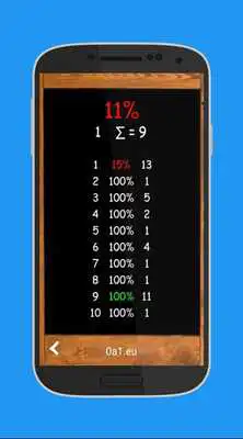 Play Math for Kids - Multiplication