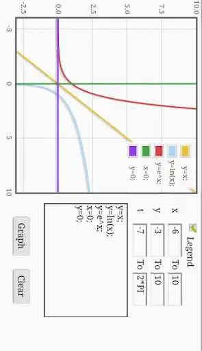 Play Math Graph Free  and enjoy Math Graph Free with UptoPlay