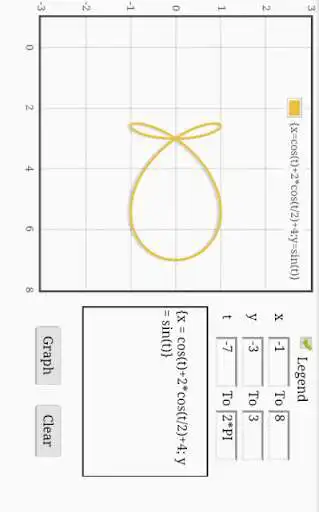 Play Math Graph Free as an online game Math Graph Free with UptoPlay