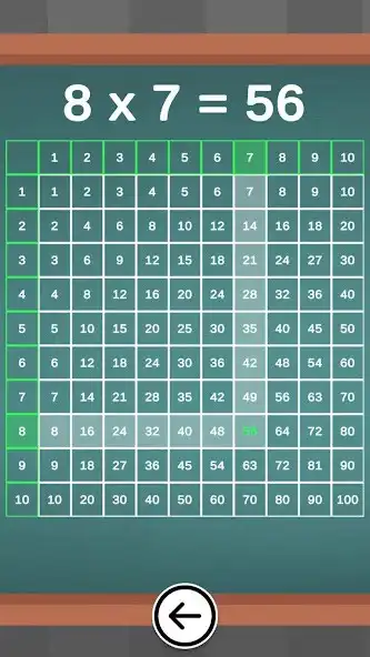 Play Mathio multiplication tables as an online game Mathio multiplication tables with UptoPlay